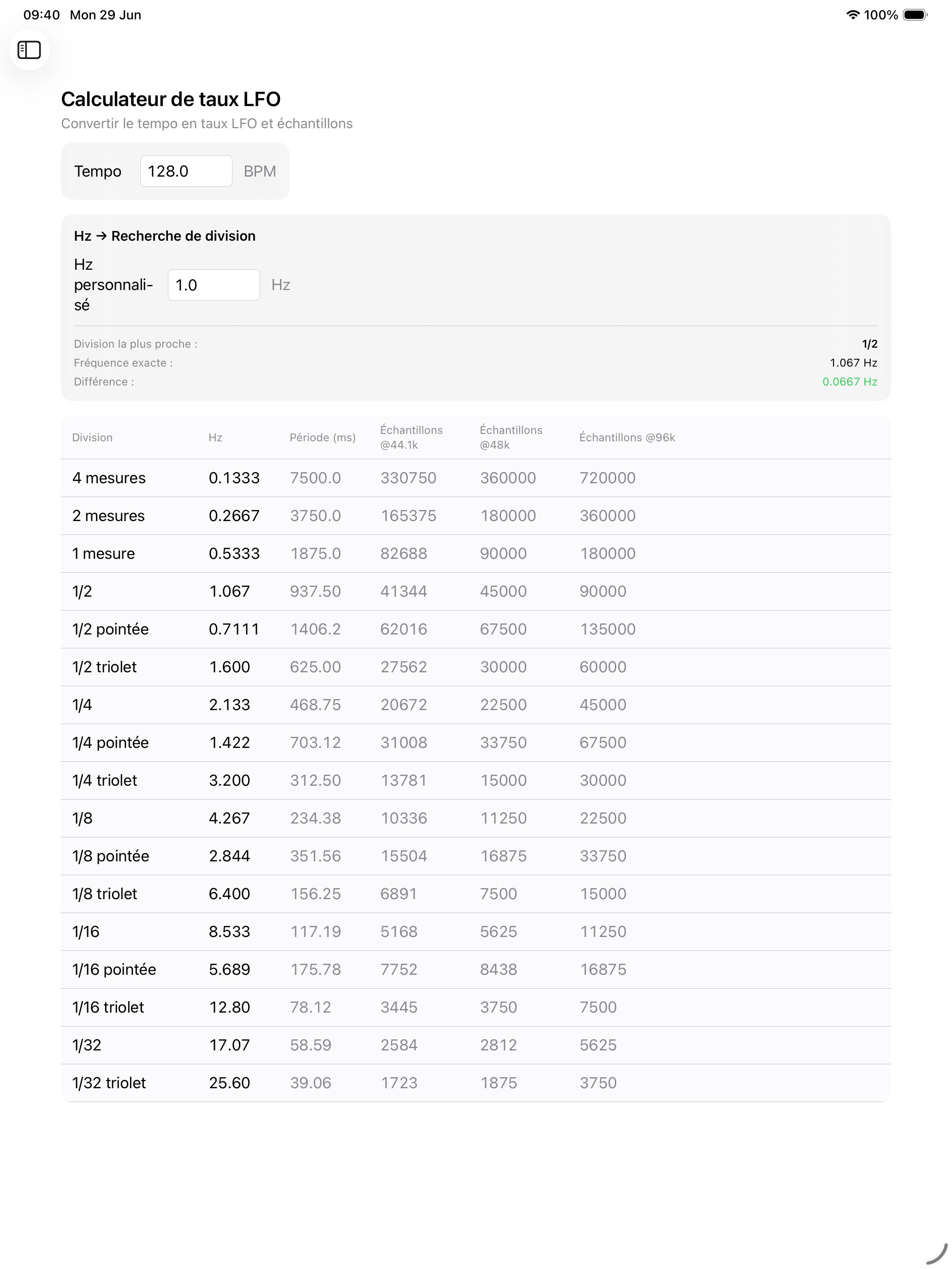 Calculateur de taux LFO sur iPad